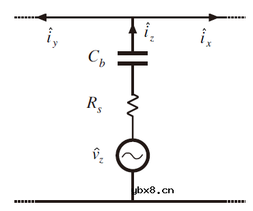 开环增益的测量—电流注入法、不稳定系统的测量