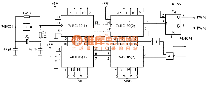 PWM波产生电路图