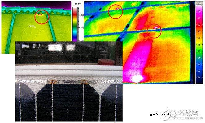 太阳能光伏组件的详细介绍
