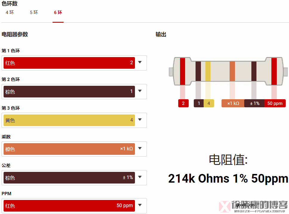 电子元器件解析—电阻