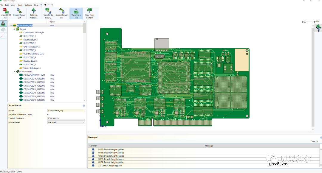 Simcenter FLOEFD EDA Bridge模块分析