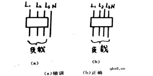 漏电保护的作用主要有哪些？漏电保护器主要由哪几部分组成？