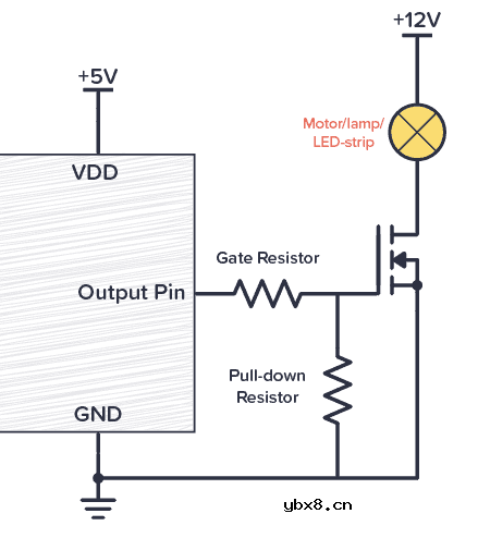 为什么需要MOSFET栅极电阻？MOSFET栅极电阻器放置