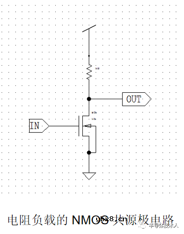 共源极放大器的设计方法