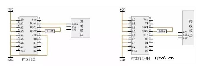 一文了解超再生无线模块使用方法