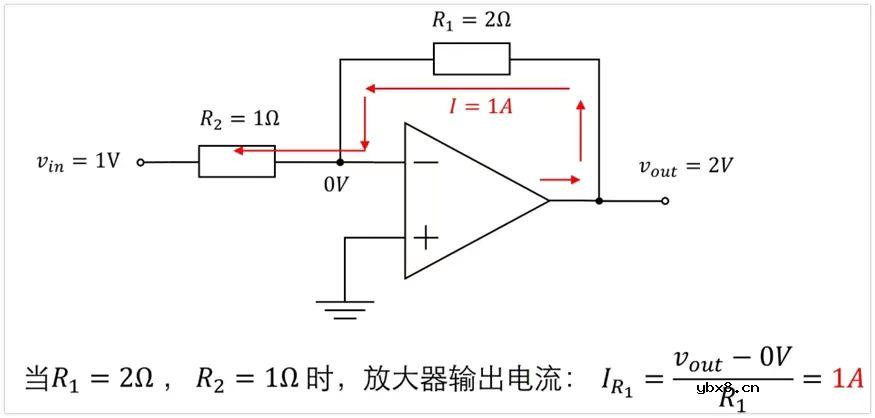 放大器的电阻怎么选？运放的电阻怎么选型？运放的反馈电阻怎么选型？