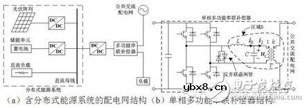主动配电网多功能串联补偿器的MFSC多功能可行性