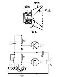 收音机组装与调试