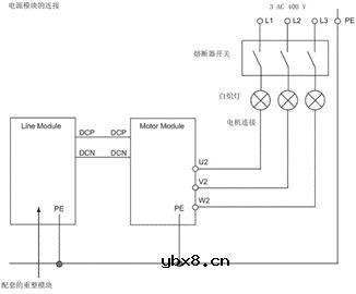 S120设备长期放置后直流母线电容能力的恢复步骤