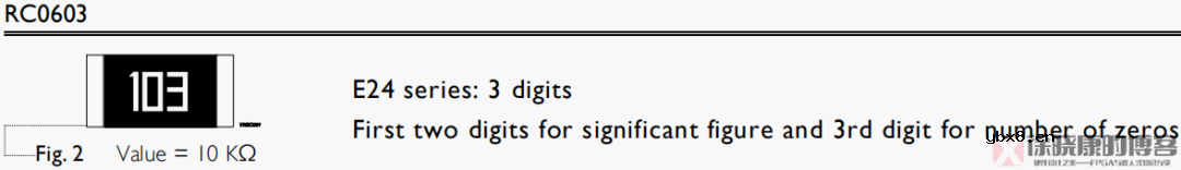 电子元器件解析—电阻
