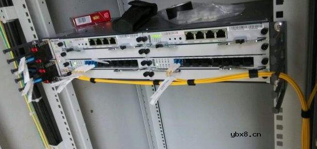 PTN&IPRAN怎样跟基站对接