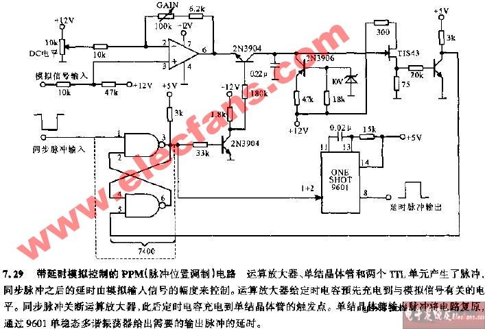 带延时模拟控制的PPM(脉冲位置调制)电路图