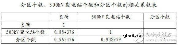 智能电网基础详细教程：电网短路电流