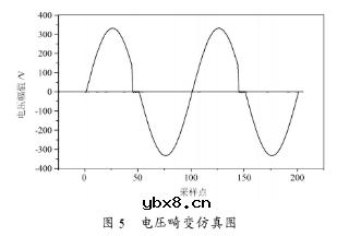基于双向工频自动通信技术实现自动抄表系统的设计