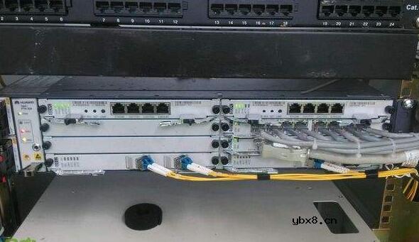 PTN&IPRAN怎样跟基站对接