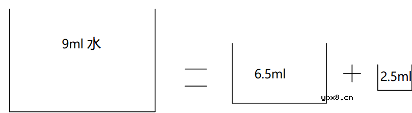 ldo和dcdc的区别 为什么不直接用电阻而需要使用LDO