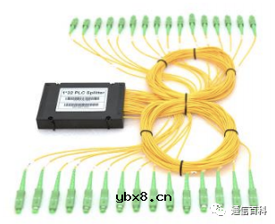 什么是第三代光分配网络(ODN)？常见PON网元有哪些？