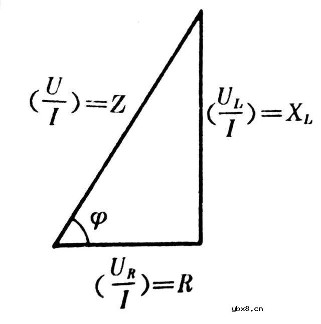 交流电路的分析计算方法