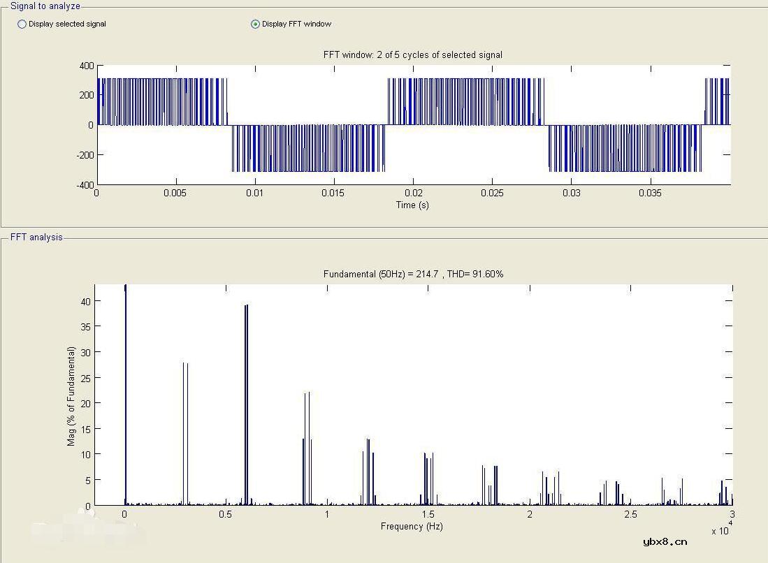 一文看懂采样频率与载波频率区别