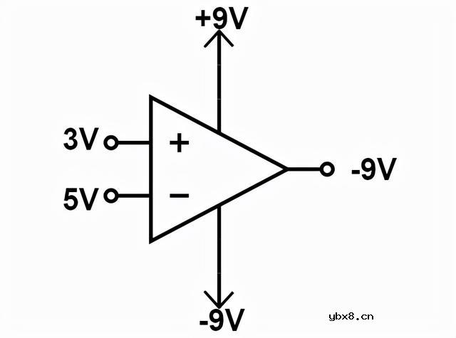 啥是放大器？放大的是啥？怎样搭建一个运放比较器电路呢？