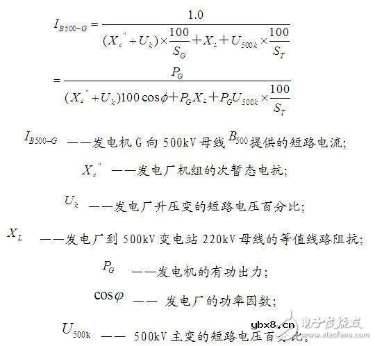 智能电网基础详细教程：电网短路电流