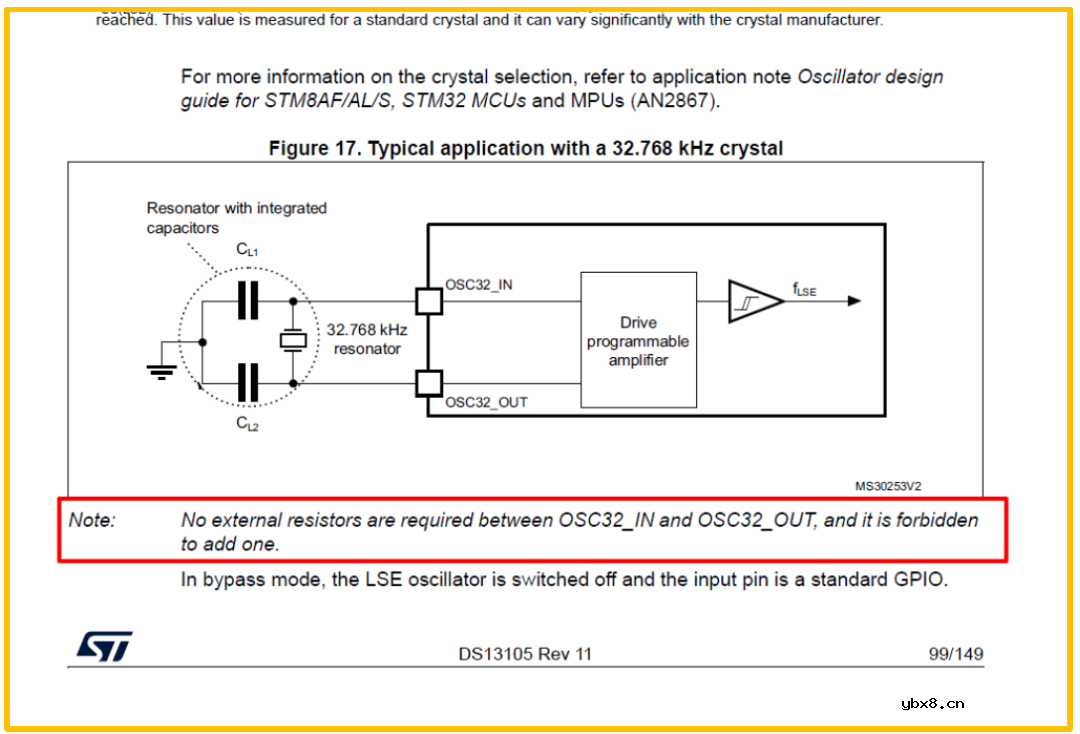 关于STM32WL LSE 添加反馈电阻后无法起振的问题分析