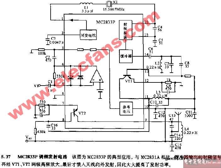 MC2833P调频发射电路