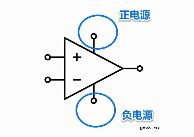 啥是放大器？放大的是啥？怎样搭建一个运放比较器电路呢？