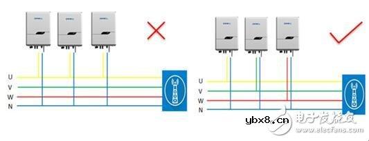 为什么在一些偏远地区电网电压总是偏高?
