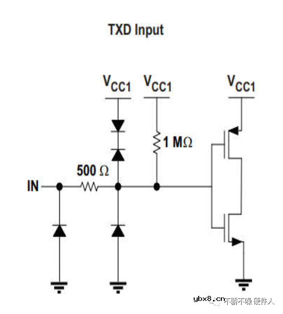 求一种工业领域CAN收发器电路的设计思路 求一种工业领域CAN收发器电路的设计思路