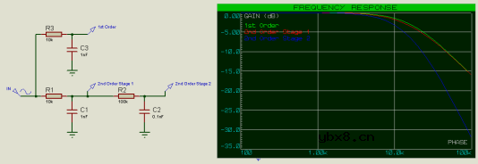 为什么使用有源组件？讲讲有源滤波器