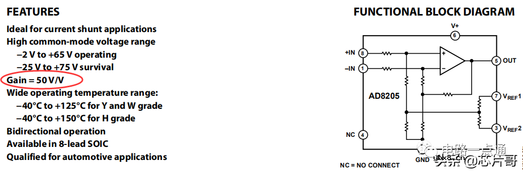 如何利用采样电阻的电路设计实现电流测量？