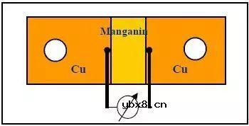 电阻电流检测的基本原理说明