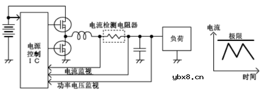 分享个实用的电流检测电路