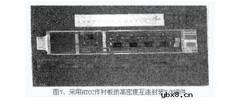 薄膜电路技术在T/R组件中的应用