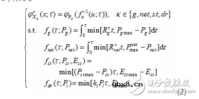 高比例可再生能源并网电力系统的基础