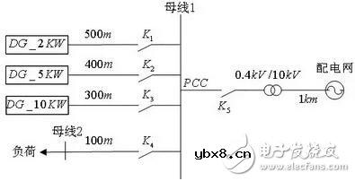 功率下垂控制原理对逆变器并联系统的按容分配负荷问题