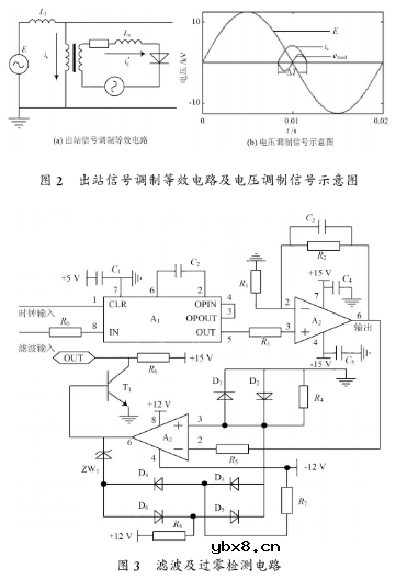 基于双向工频自动通信技术实现自动抄表系统的设计