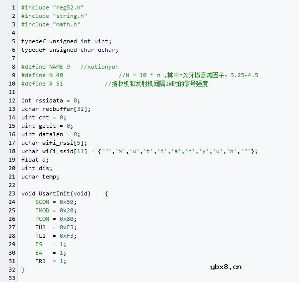 ESP8266 Wi-Fi到底传多远_esp8266 wifi信号强度测距