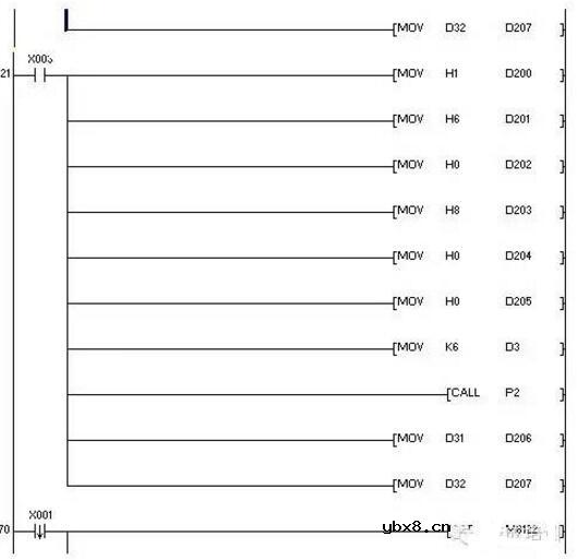 三菱PLC和三菱变频器之间的RS485半双工串行通讯