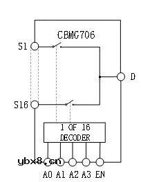 介绍一款CMOS低压模拟多路复用器