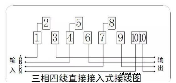 光伏并网中电表接线方案大全