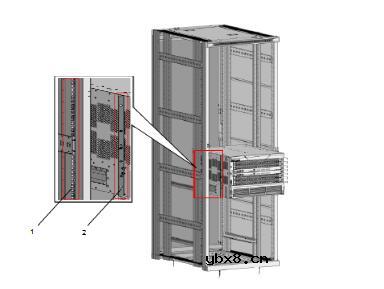 ptn设备安装步骤详解