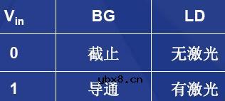 单管集电极驱动电路 单管集电极驱动电路
