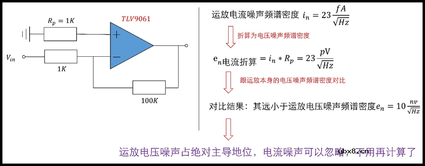 运放的噪声评估简单办法及举例