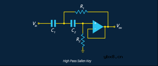 为什么使用有源组件？讲讲有源滤波器