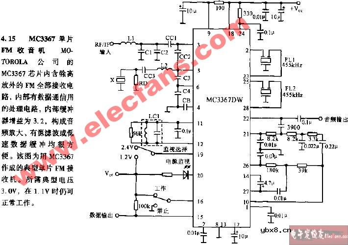 MC3367单片FM收音机