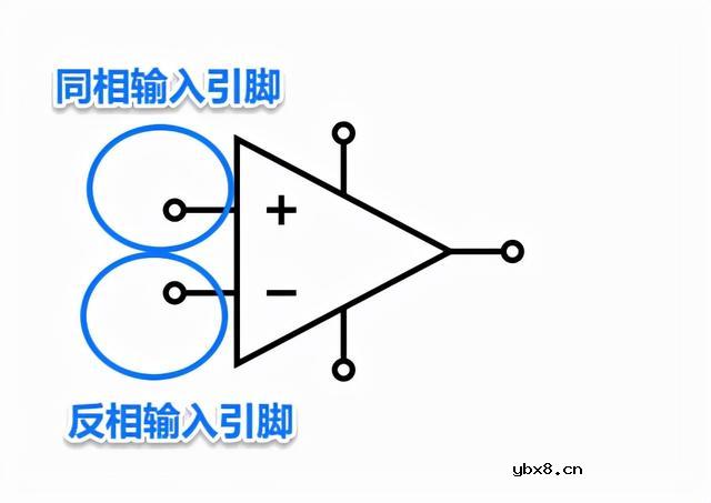 啥是放大器？放大的是啥？怎样搭建一个运放比较器电路呢？
