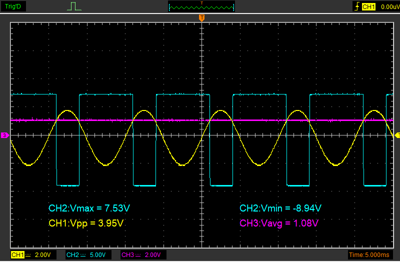 一种反相施密特触发器电路的设计
