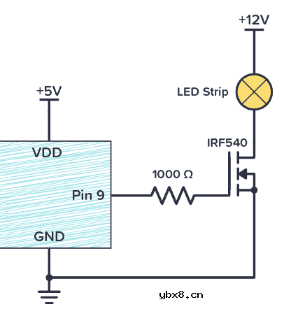 为什么需要MOSFET栅极电阻？MOSFET栅极电阻器放置